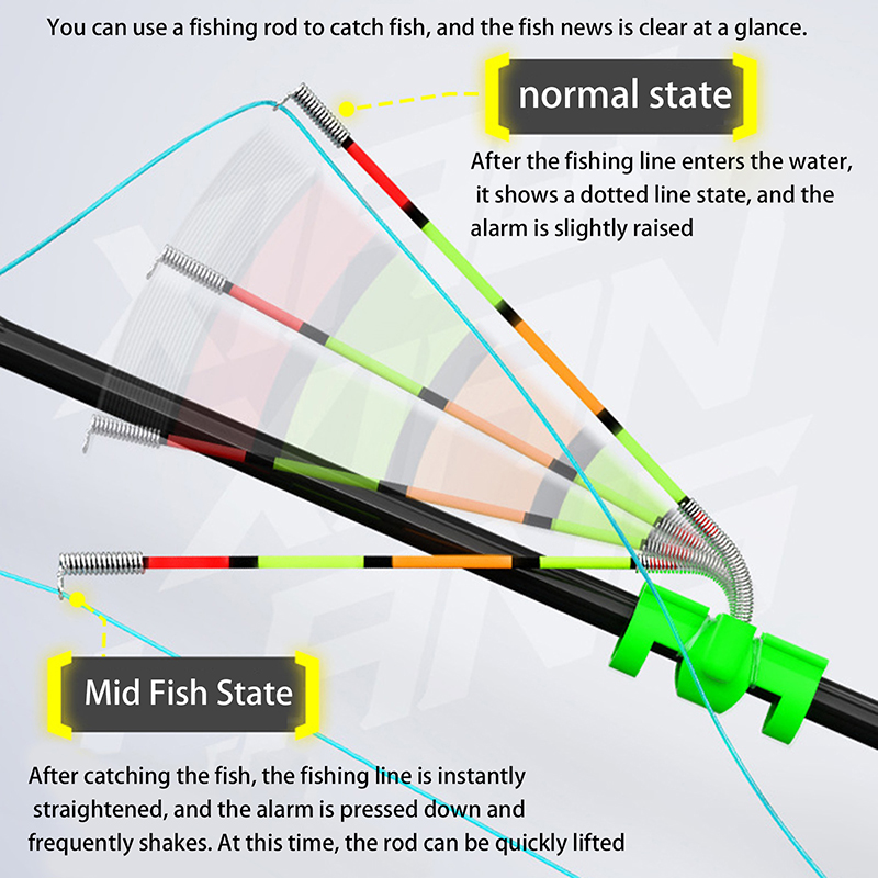 夜釣り用取り外し可能な防水釣り竿照明スティック釣りバイトベル - Fishing Lure Topwater のレビューと価格